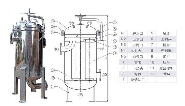 側(cè)液通道過(guò)濾器